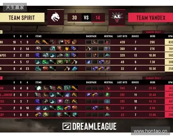 天梯高分Carry终化龙！Yandex 3-1战胜Spirit，斩获DOTA2梦幻联赛冠军